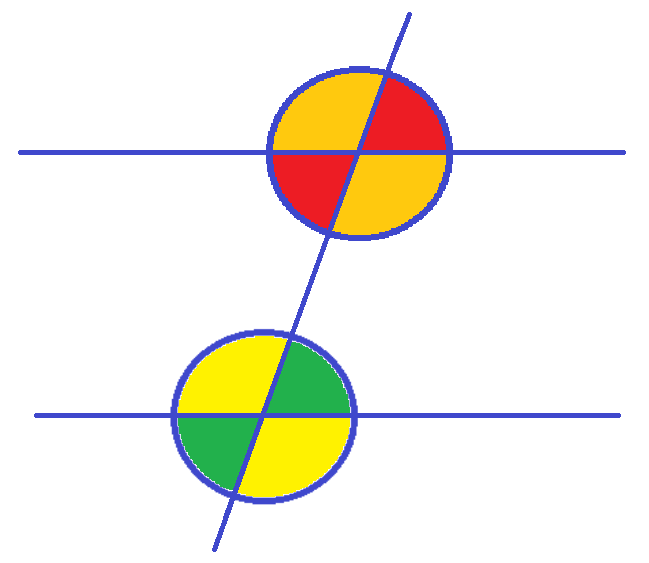 Unghiuri opuse la varf